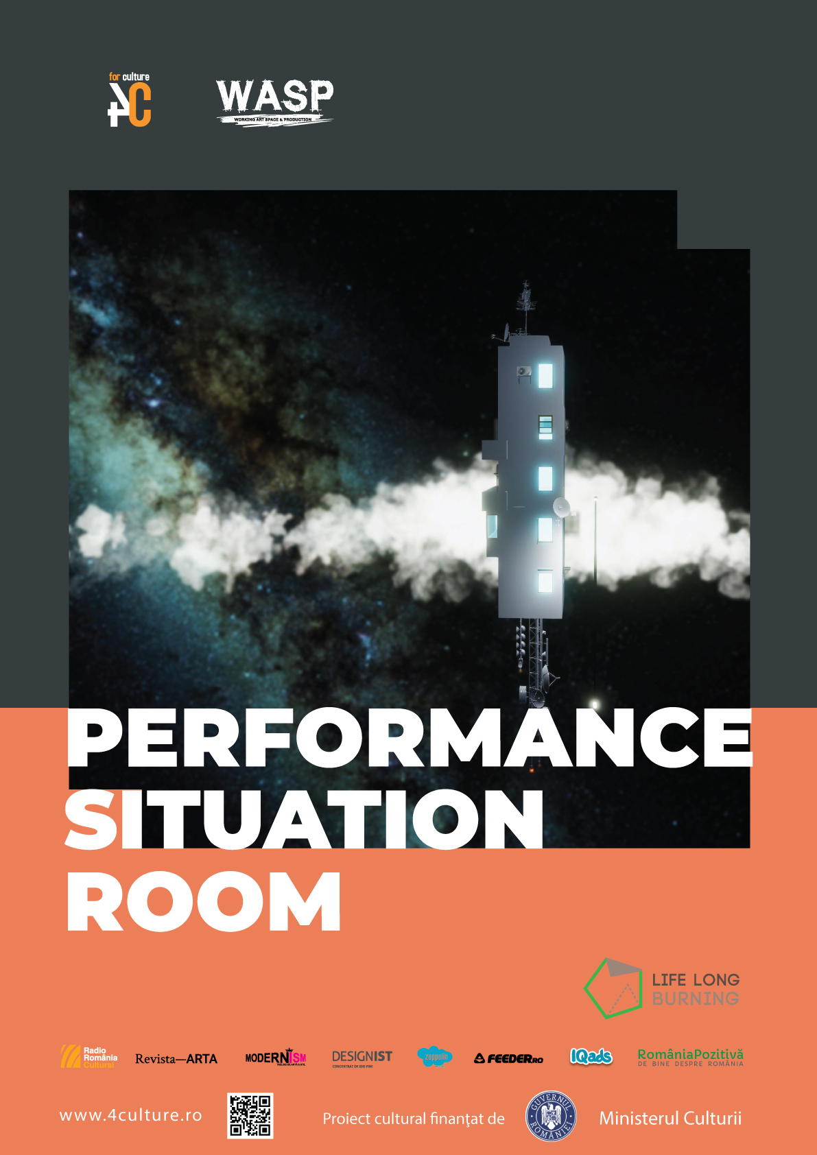 Performance Situation Room - poster